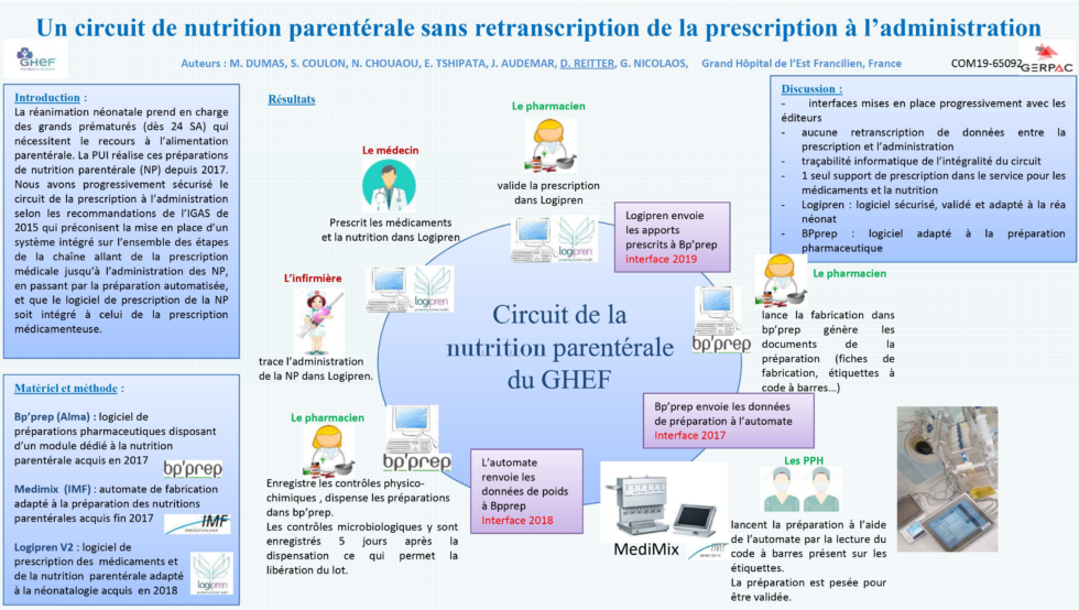 comment trouver des articles scientifiques sur google